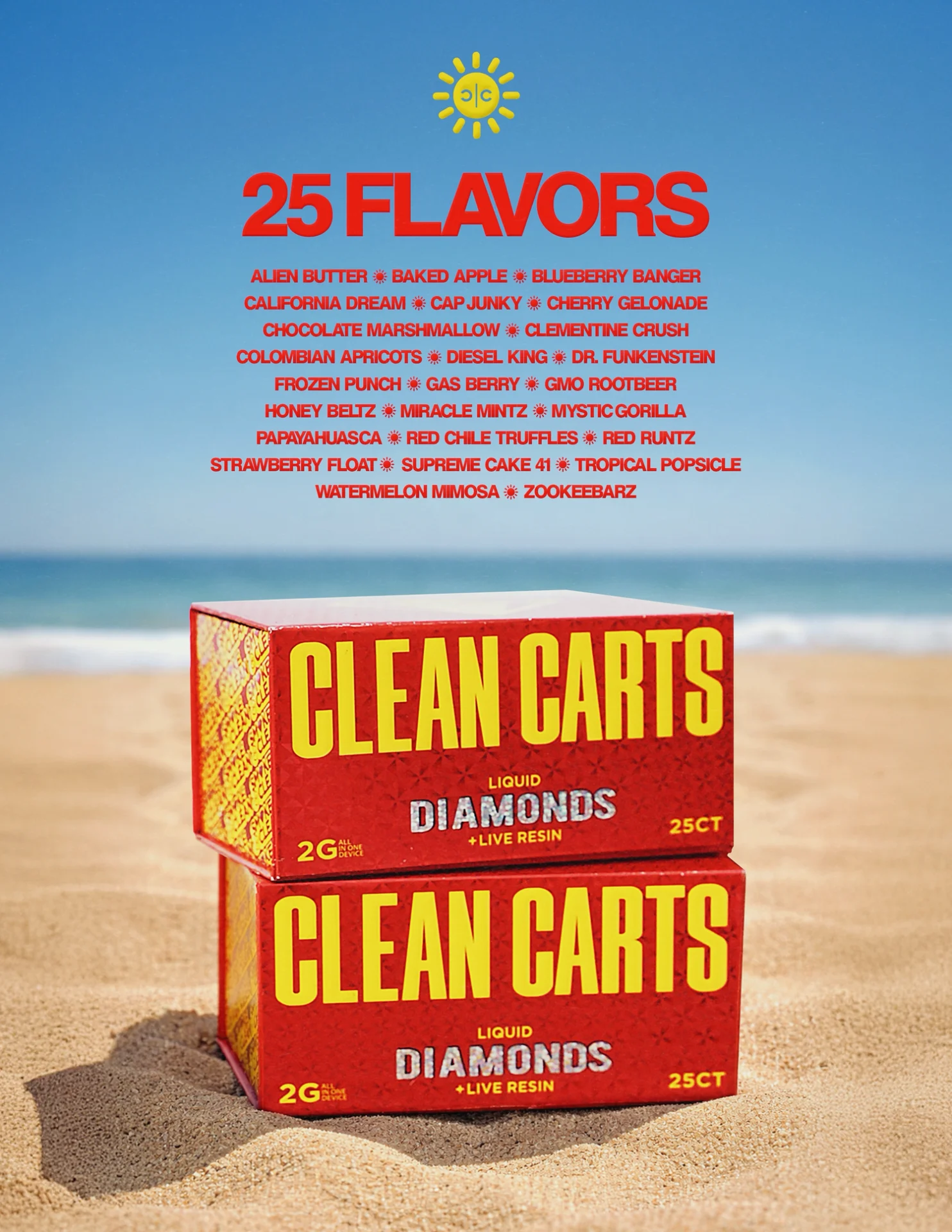 Wholesale Disposable Vape Pricing Guide