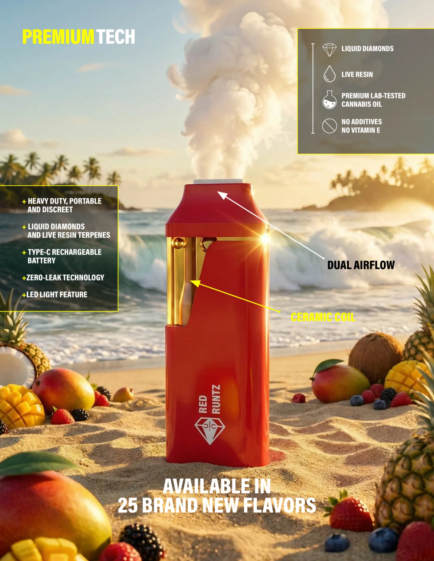 Complete disposable vape buying guide